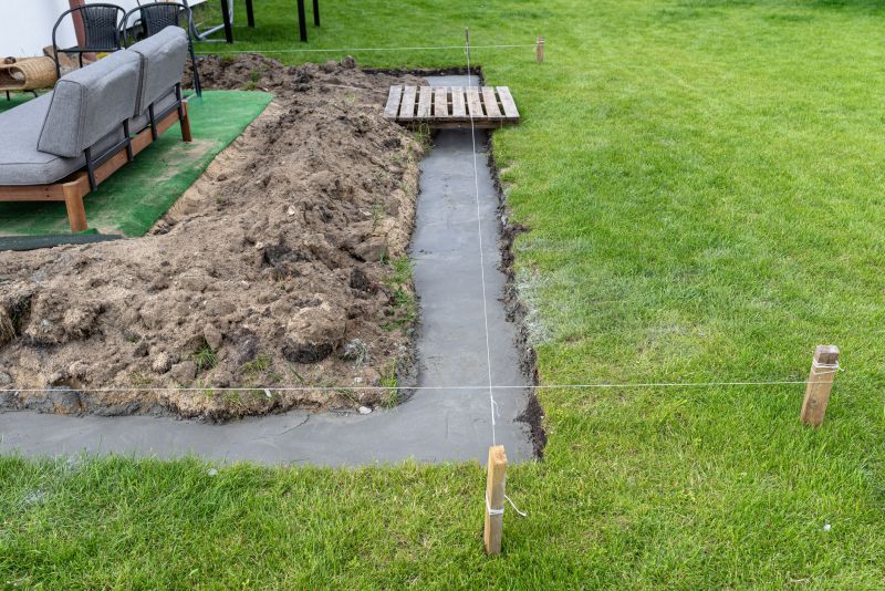 Foundation Pouring in Harrisburg, PA
